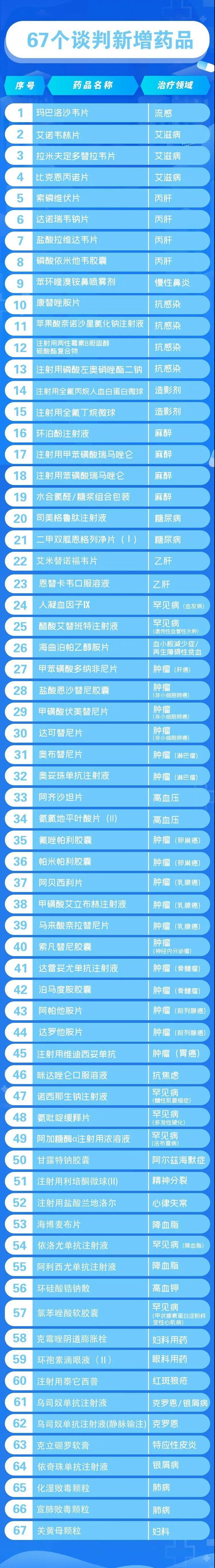 微信图片_20211222225418.jpg 微信图片_20211222225418.jpg