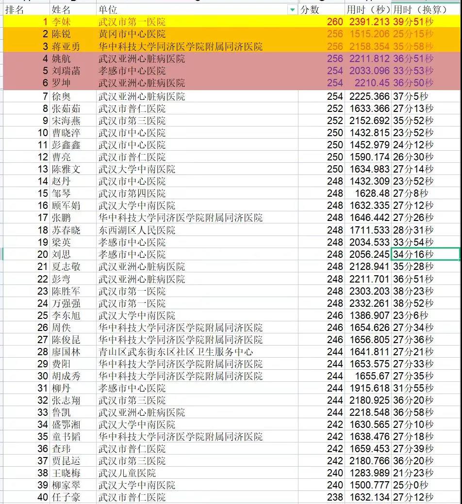 微信图片_20211222233931.jpg 微信图片_20211222233931.jpg